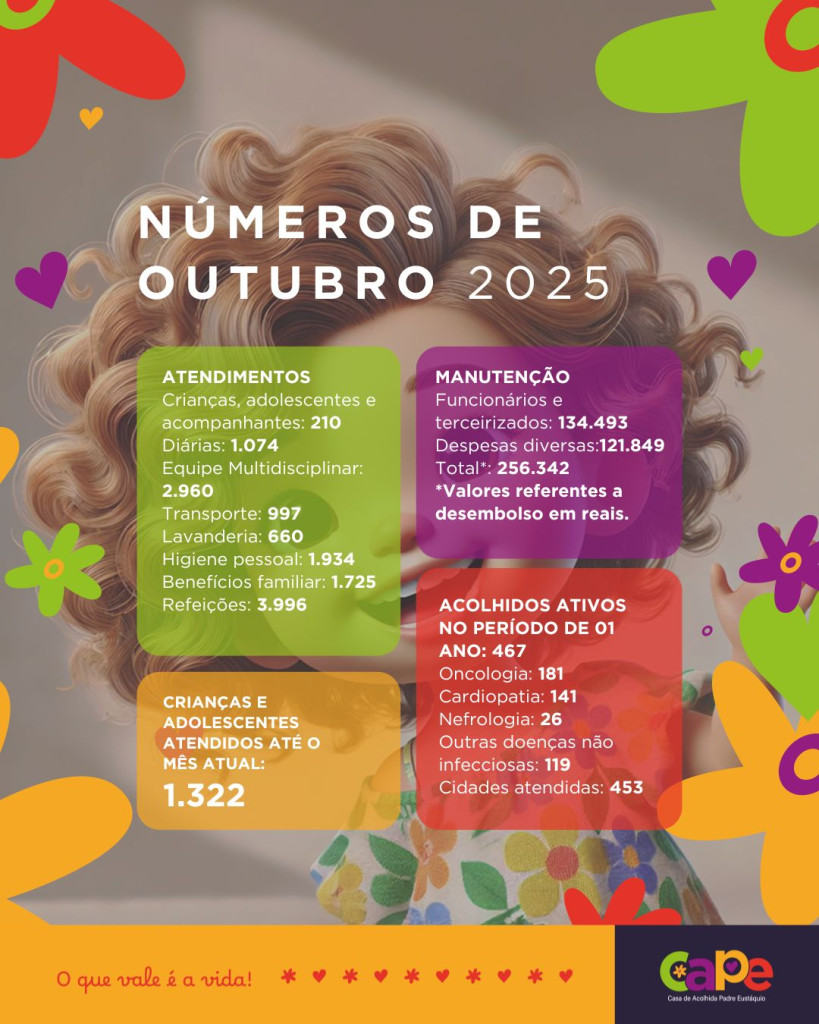 Cópia de POSTS BALANÇO_V03 (1)