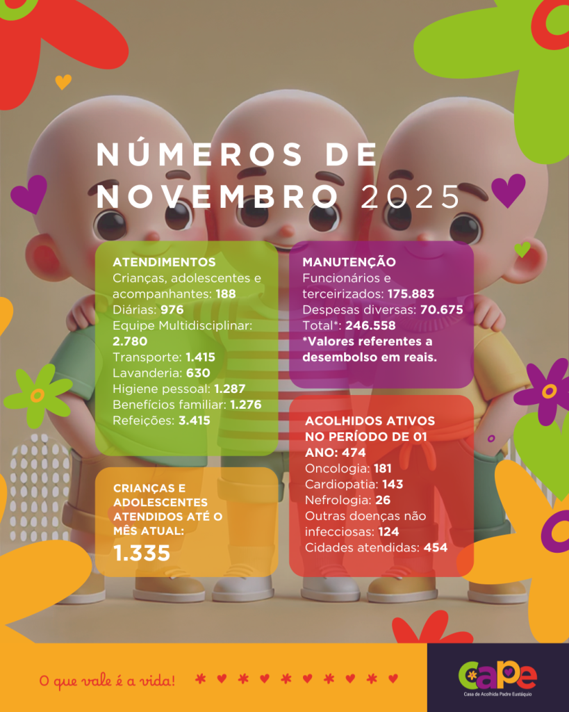 Cópia de POSTS BALANÇO_V03 (1)