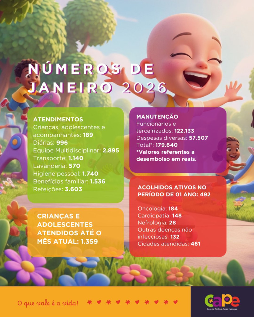 Cópia de POSTS BALANÇO_V03 (2)