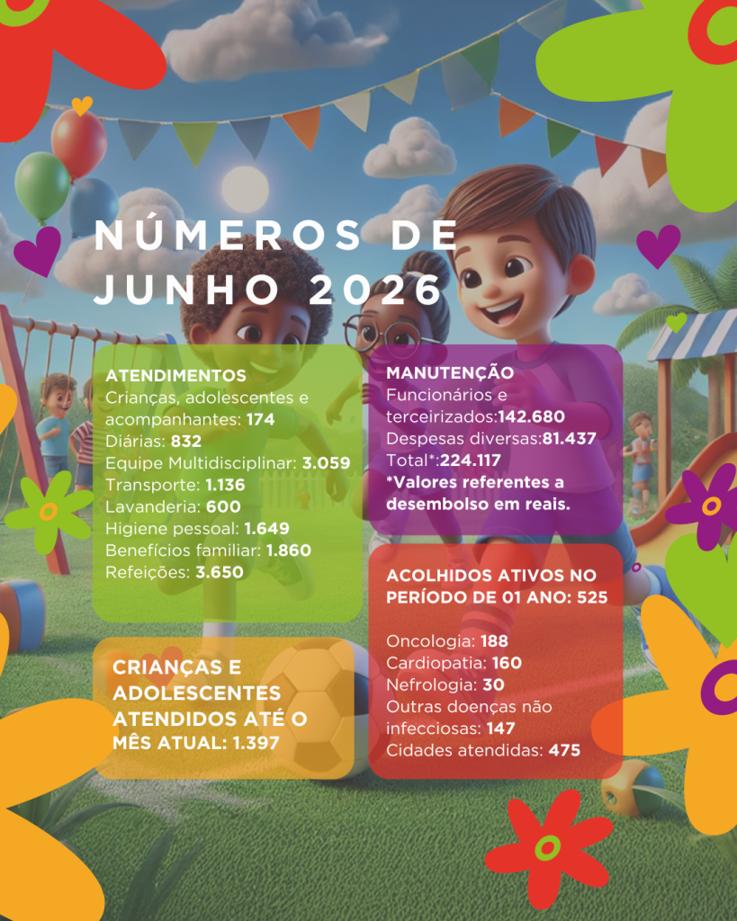 Cópia de POSTS BALANÇO_V03 (26)