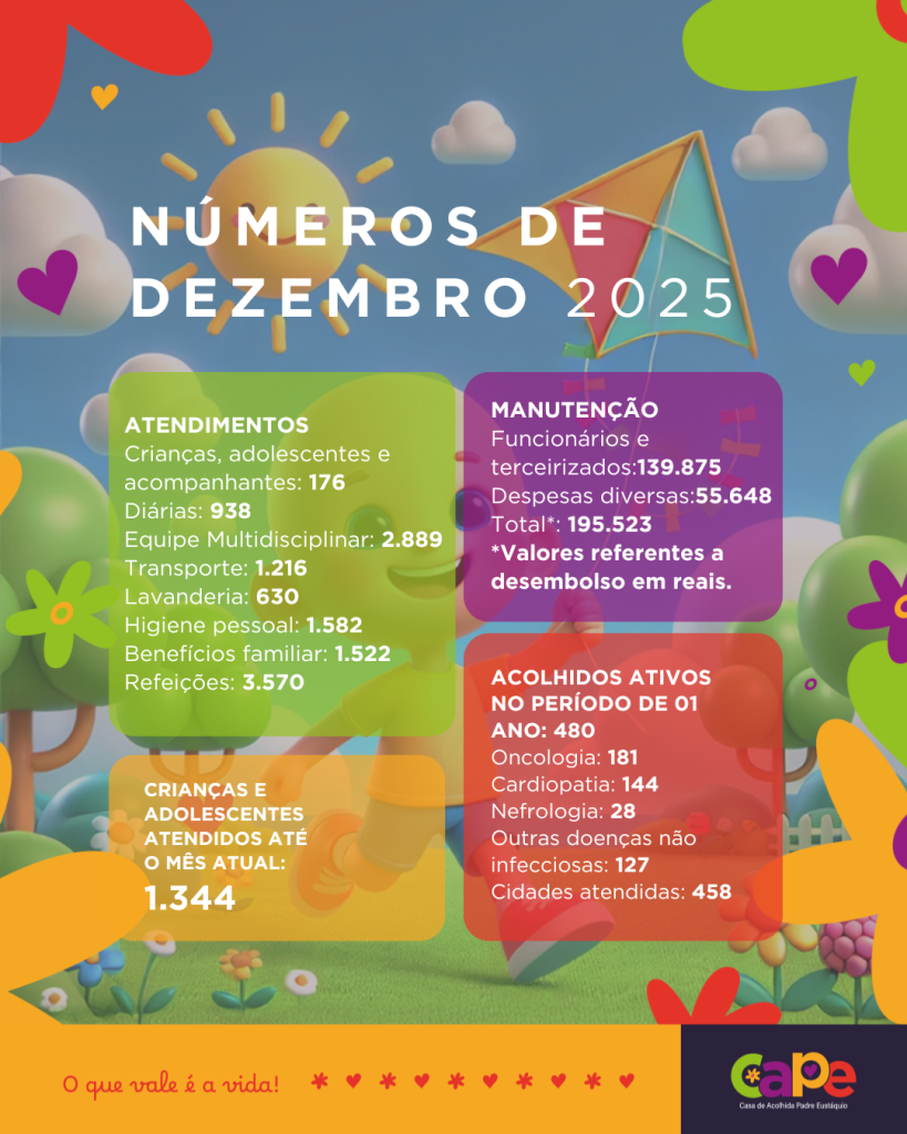 Cópia de POSTS BALANÇO_V03 (7)