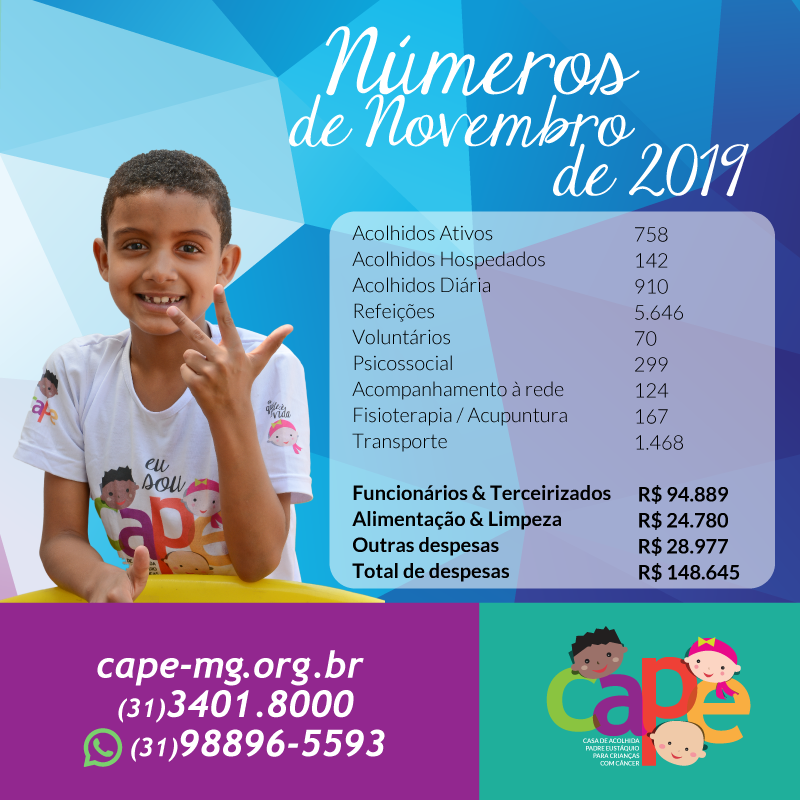 Números do Mês de Novembro 2019 – CAPE